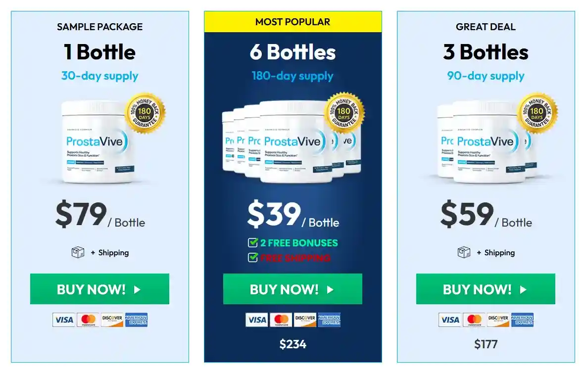ProstaVive package and pricing graphic supplied for review; verify current prices with seller